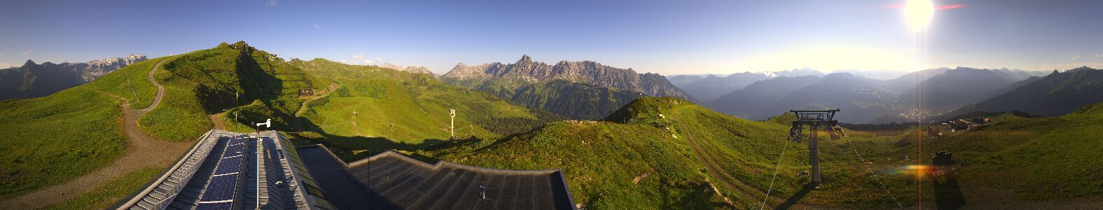 Webcam Bergstation Hüttenkopf