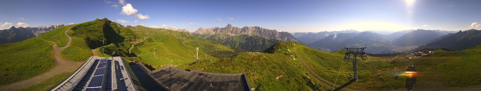 Golm | Bergstation Hüttenkopf