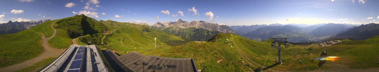 Golm | Bergstation Hüttenkopf