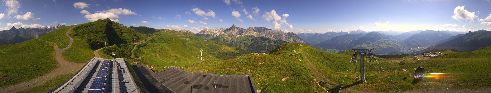 Golm | Bergstation Hüttenkopf