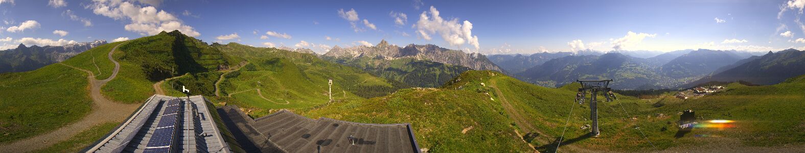 Golm | Bergstation Hüttenkopf