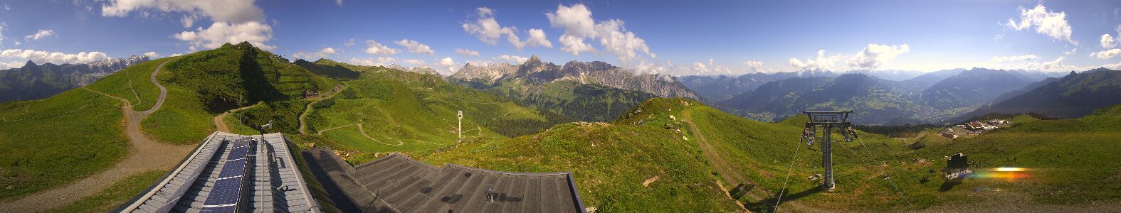 Webcam Bergstation Hüttenkopf