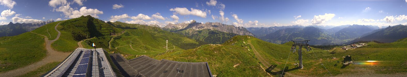 Golm | Bergstation Hüttenkopf