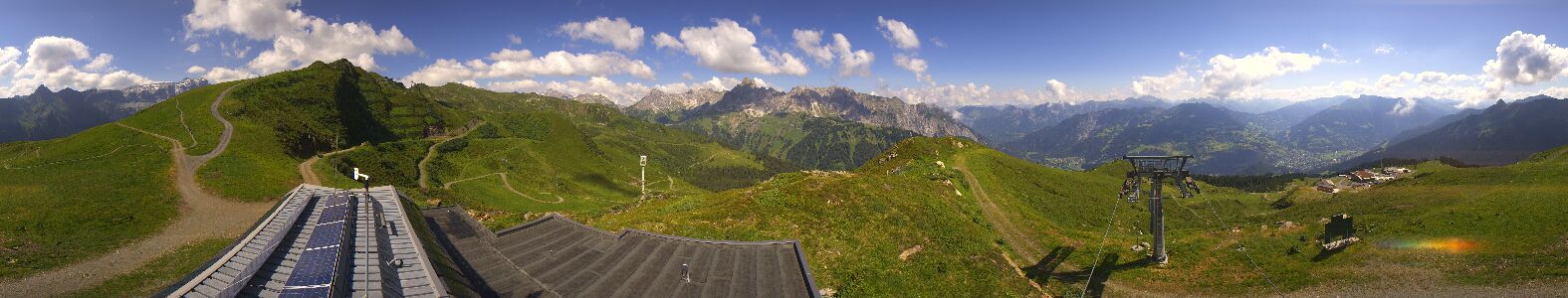 Webcam Bergstation Hüttenkopf