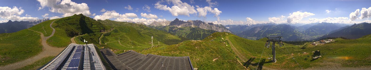 Webcam Bergstation Hüttenkopf