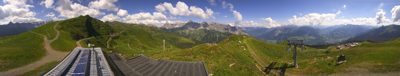 Golm | Bergstation Hüttenkopf