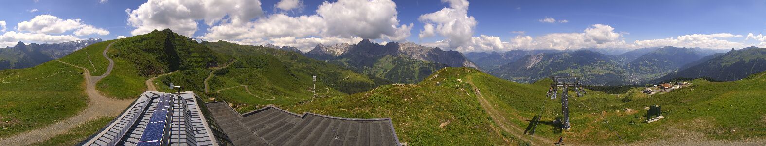 Golm | Bergstation Hüttenkopf