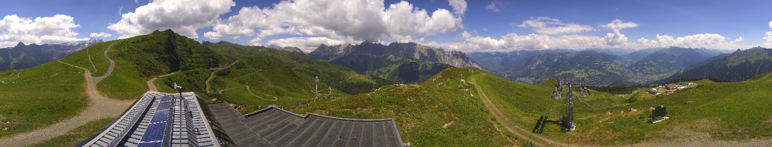 Golm | Bergstation Hüttenkopf