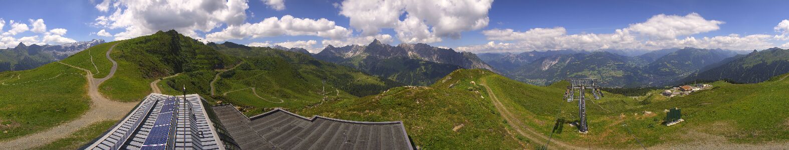 Golm | Bergstation Hüttenkopf