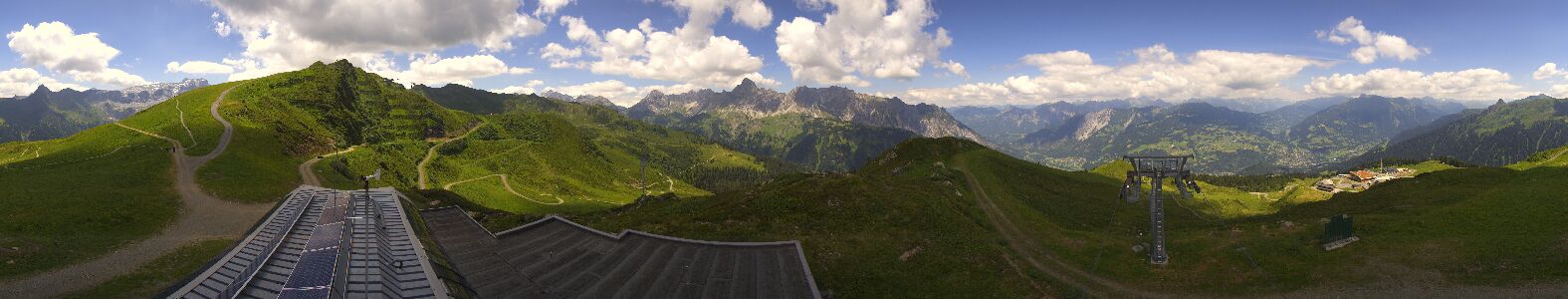 Webcam Bergstation Hüttenkopf