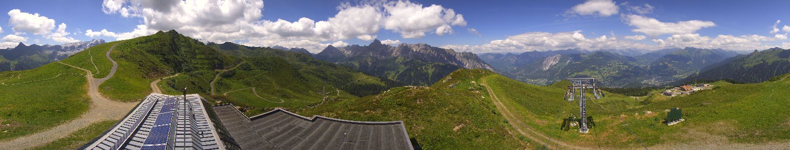 Golm | Bergstation Hüttenkopf