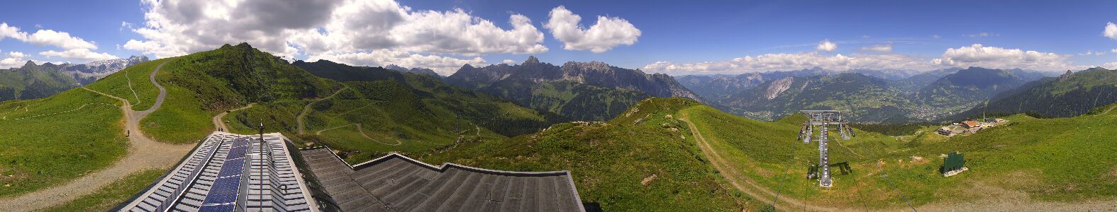 Golm | Bergstation Hüttenkopf