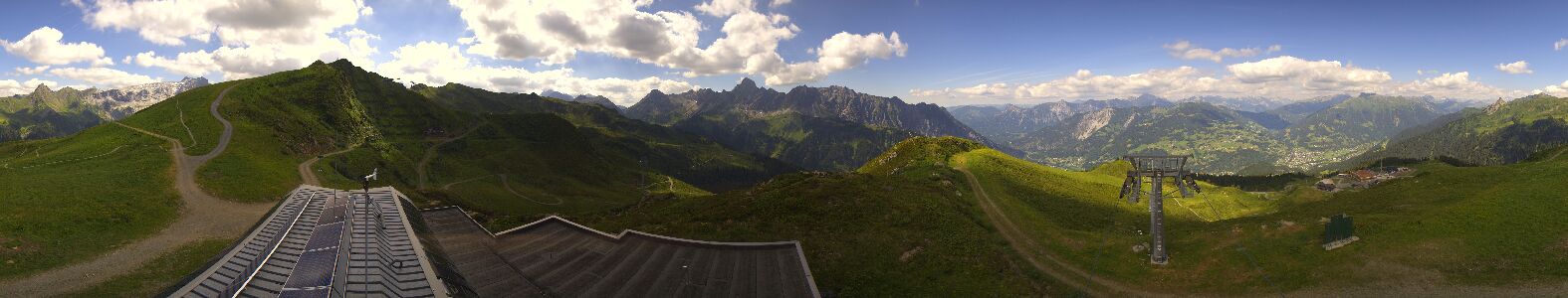 Webcam Bergstation Hüttenkopf
