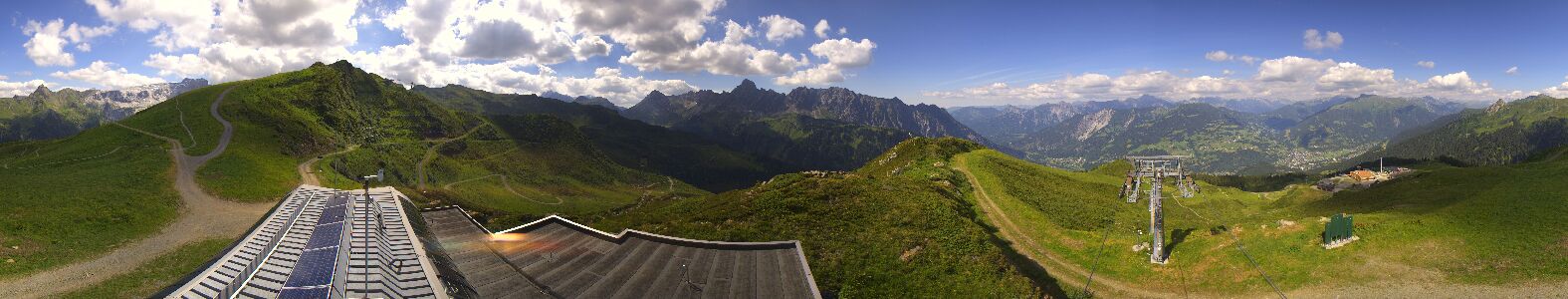 Webcam Bergstation Hüttenkopf
