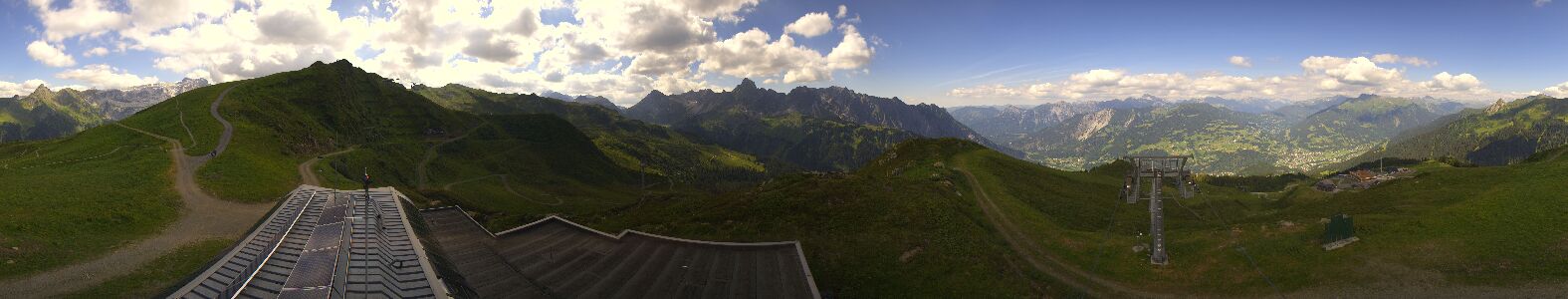 Webcam Bergstation Hüttenkopf