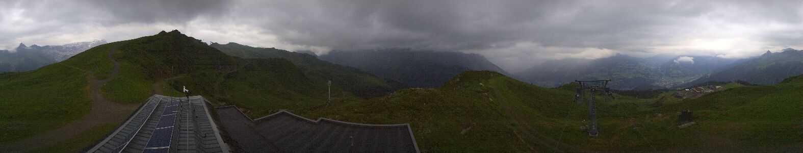 Webcam Bergstation Hüttenkopf