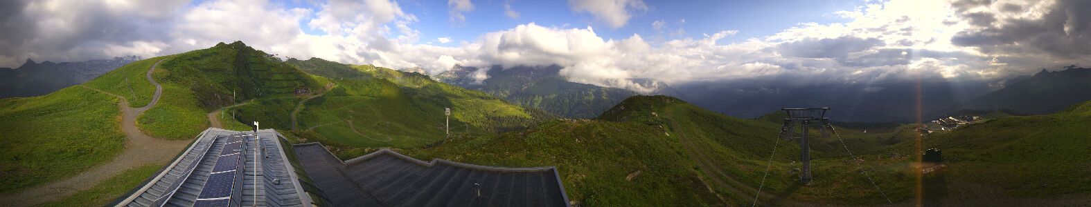 Webcam Bergstation Hüttenkopf