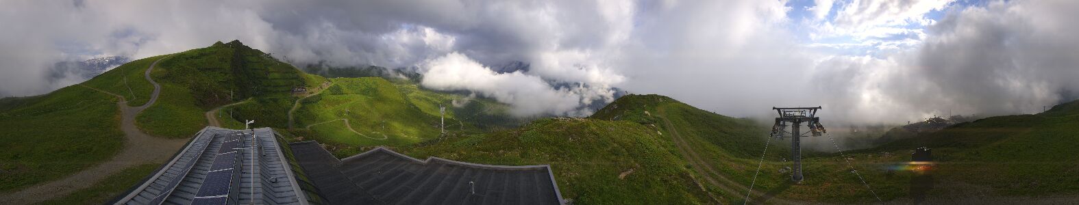 Webcam Bergstation Hüttenkopf