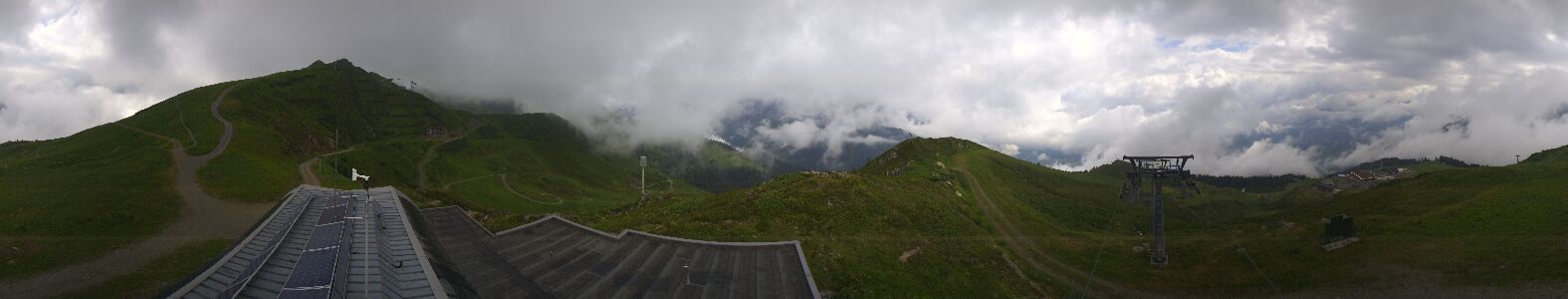 Golm | Bergstation Hüttenkopf