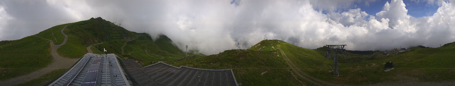 Webcam Bergstation Hüttenkopf