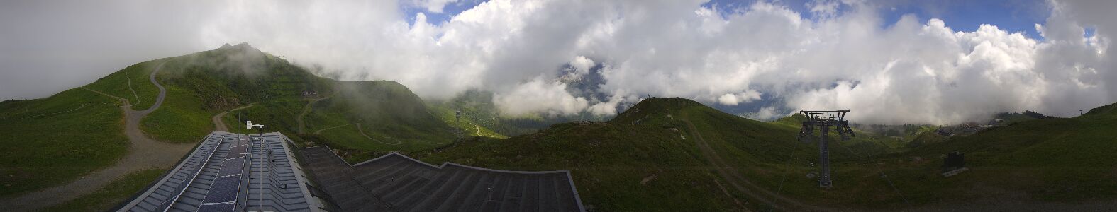 Webcam Bergstation Hüttenkopf
