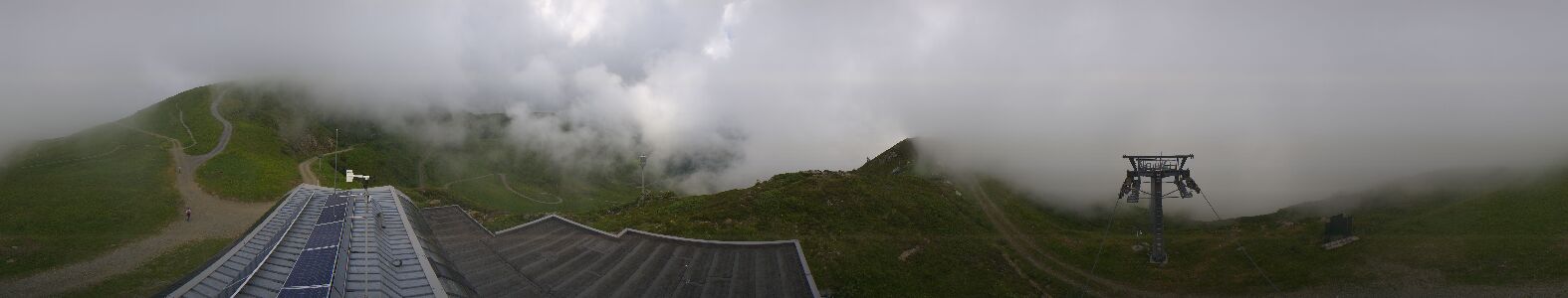 Golm | Bergstation Hüttenkopf