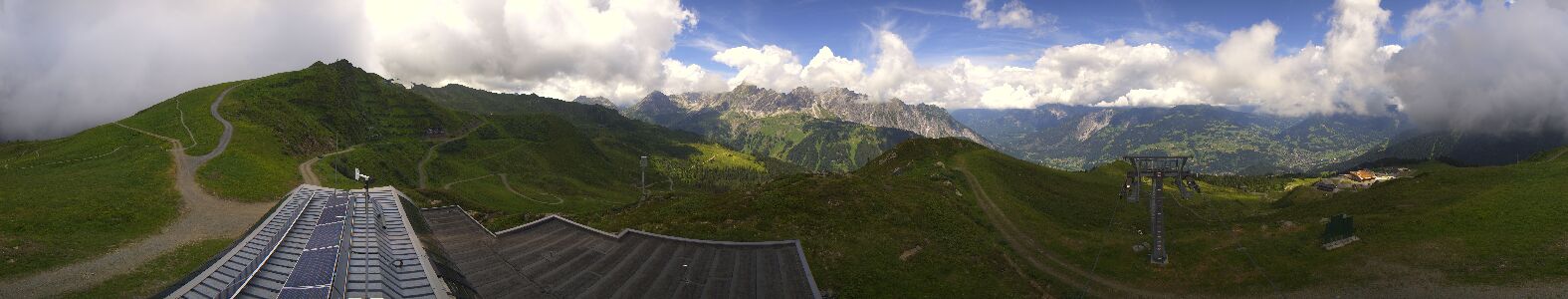 Webcam Bergstation Hüttenkopf