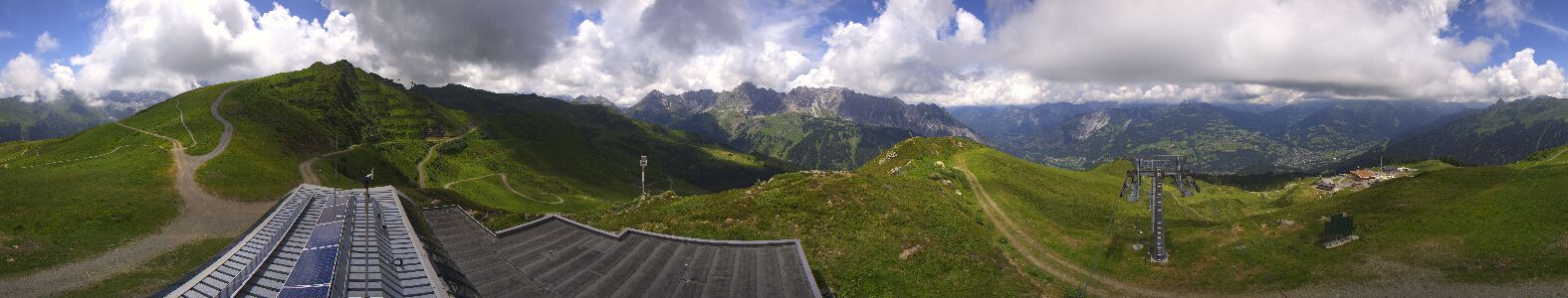 Golm | Bergstation Hüttenkopf