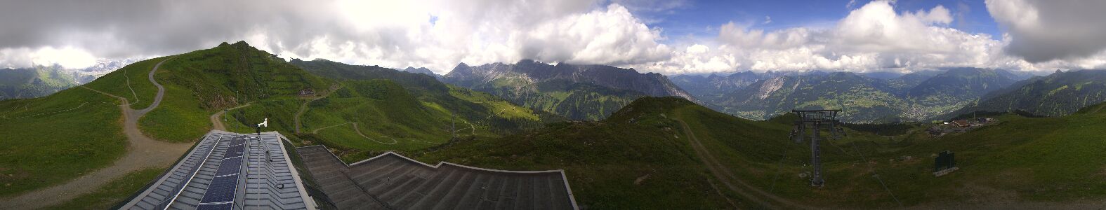 Webcam Bergstation Hüttenkopf