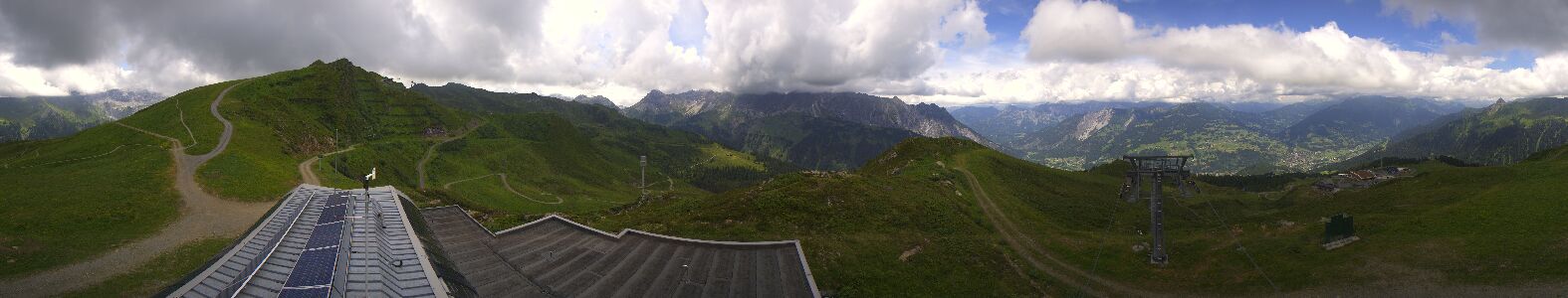 Golm | Bergstation Hüttenkopf