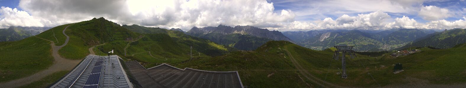 Golm | Bergstation Hüttenkopf