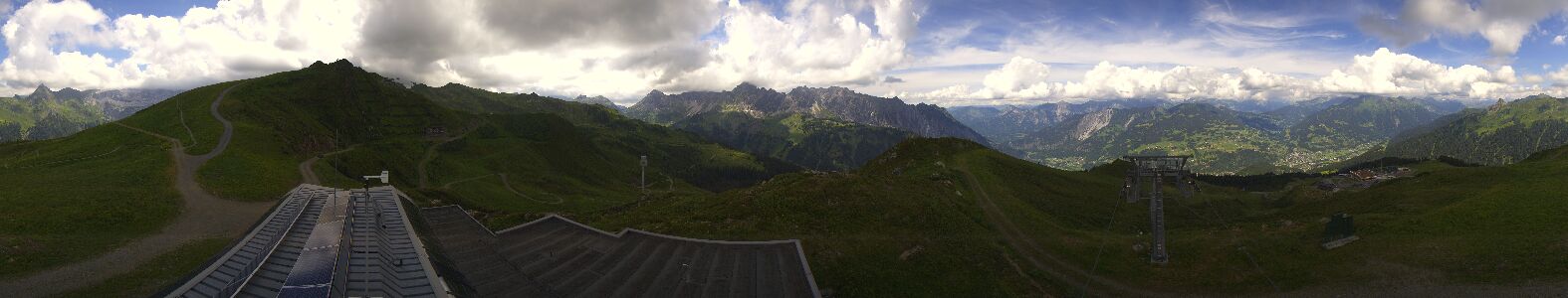 Golm | Bergstation Hüttenkopf
