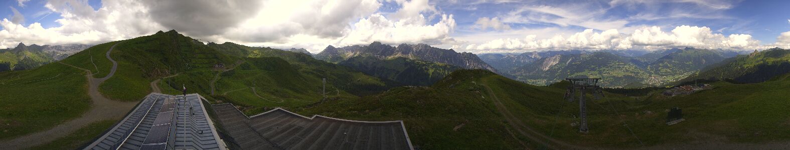 Webcam Bergstation Hüttenkopf