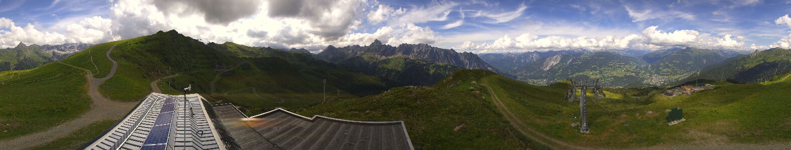 Golm | Bergstation Hüttenkopf
