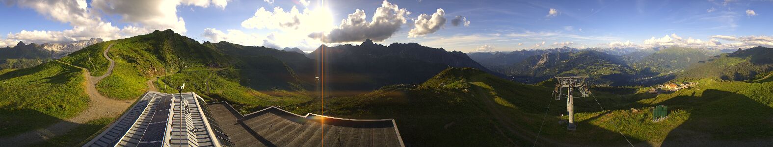 Golm | Bergstation Hüttenkopf