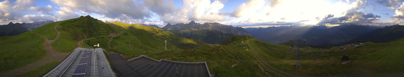 Webcam Bergstation Hüttenkopf