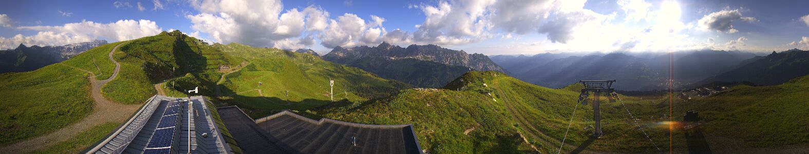 Golm | Bergstation Hüttenkopf