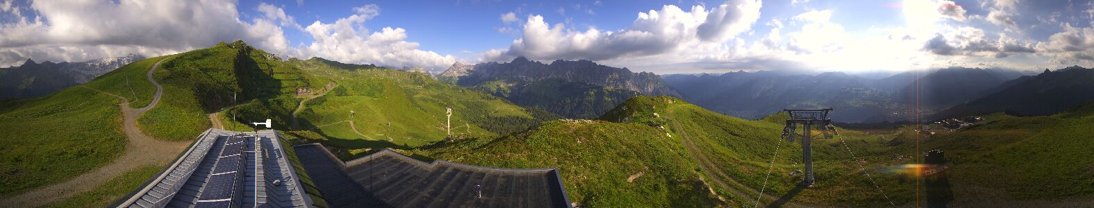 Webcam Bergstation Hüttenkopf