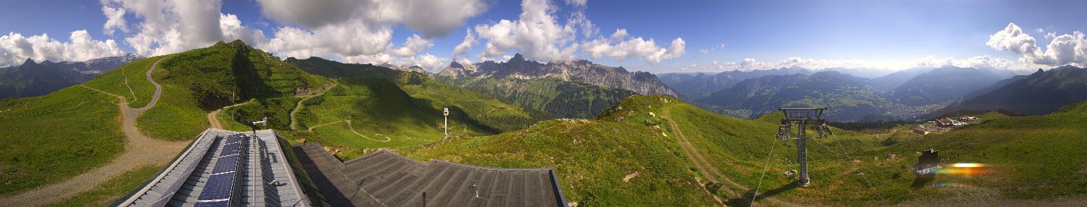 Webcam Bergstation Hüttenkopf