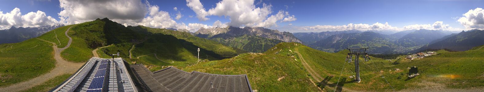 Golm | Bergstation Hüttenkopf