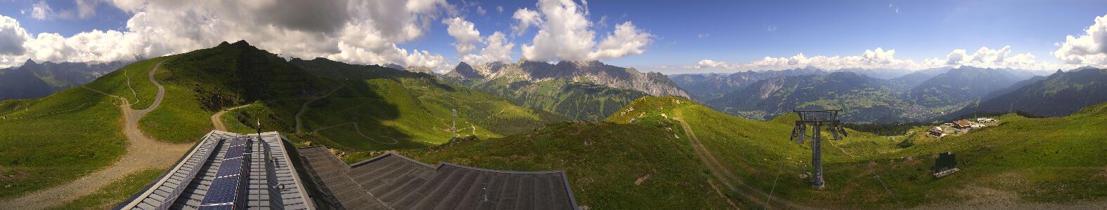 Webcam Bergstation Hüttenkopf