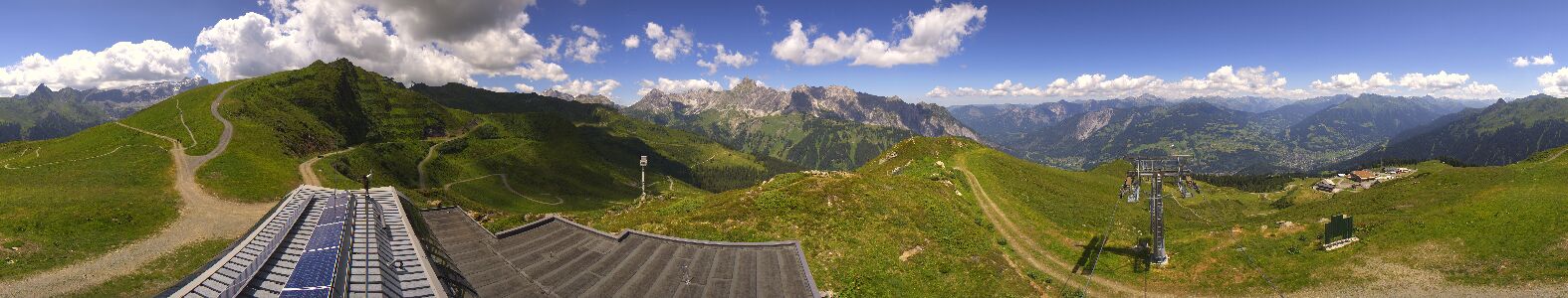 Golm | Bergstation Hüttenkopf
