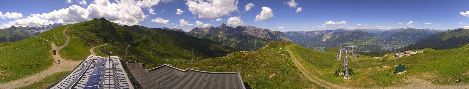 Webcam Bergstation Hüttenkopf