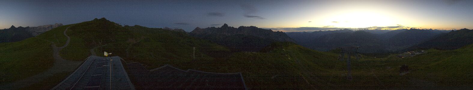 Webcam Bergstation Hüttenkopf