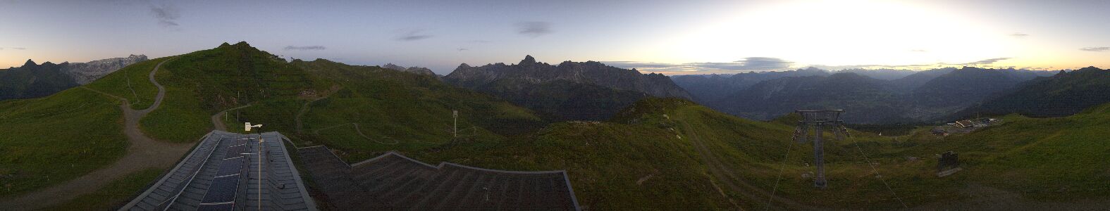 Golm | Bergstation Hüttenkopf