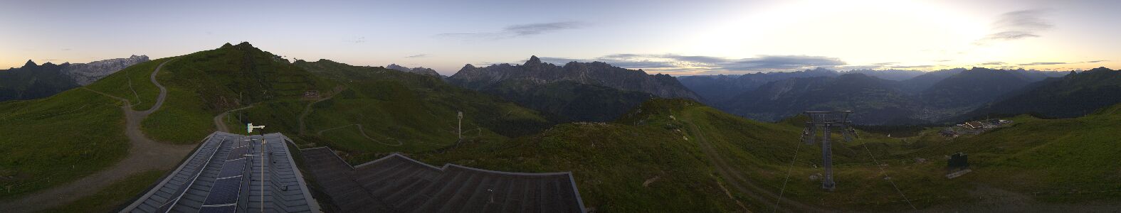 Webcam Bergstation Hüttenkopf