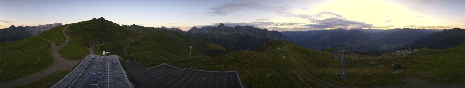 Webcam Bergstation Hüttenkopf