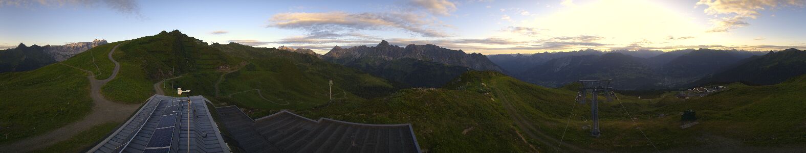 Webcam Bergstation Hüttenkopf