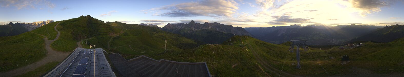 Golm | Bergstation Hüttenkopf
