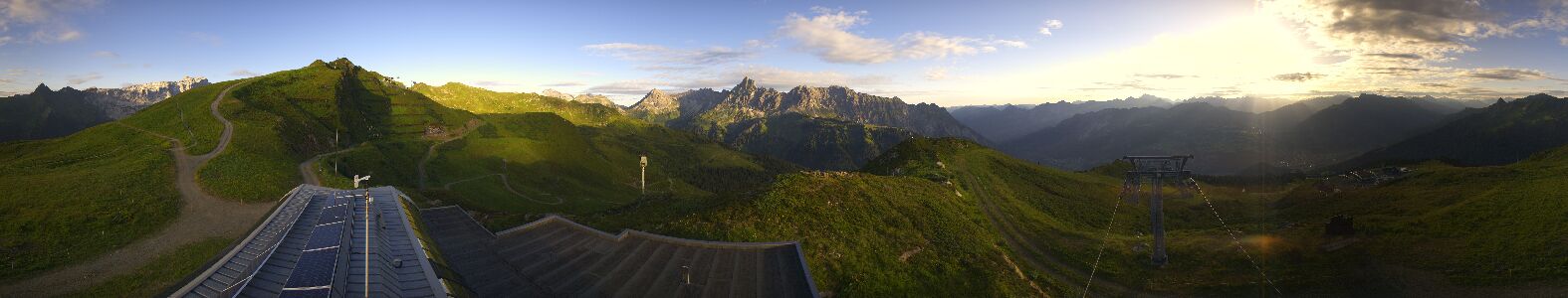 Webcam Bergstation Hüttenkopf
